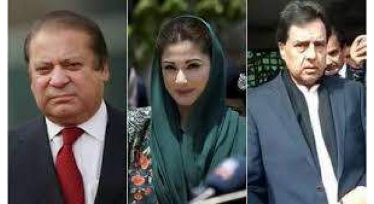 Supreme Court rejects NAB’s appeal challenging Sharif family’s bail in Avenfield reference