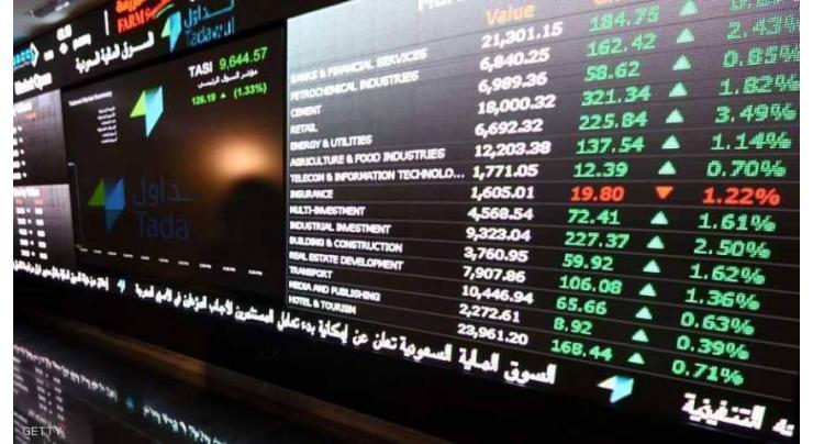 Dubai Mercantile Exchange sees 160% growth in forward trading