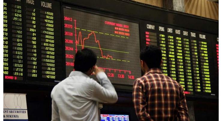 Pakistan Stock Exchange shed 629 point to close at 36,752 points 17 Apr 2019
