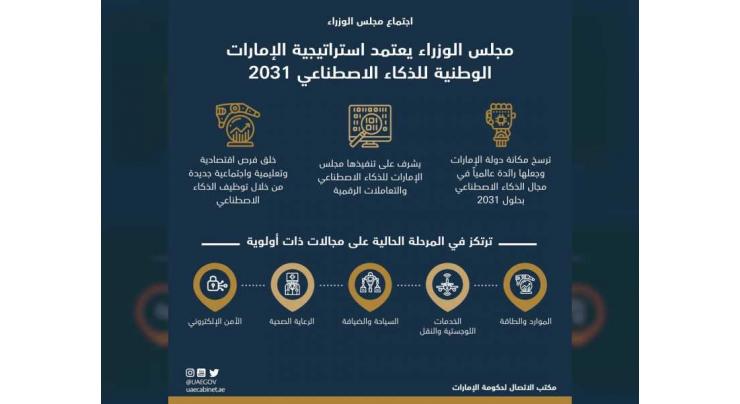 UAE Cabinet adopts National Artificial Intelligence Strategy 2031