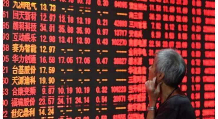 Hong Kong stocks close flat 23 April 2019

