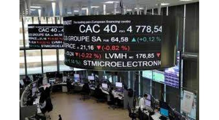 European equities attempt rebound as trade war festers
