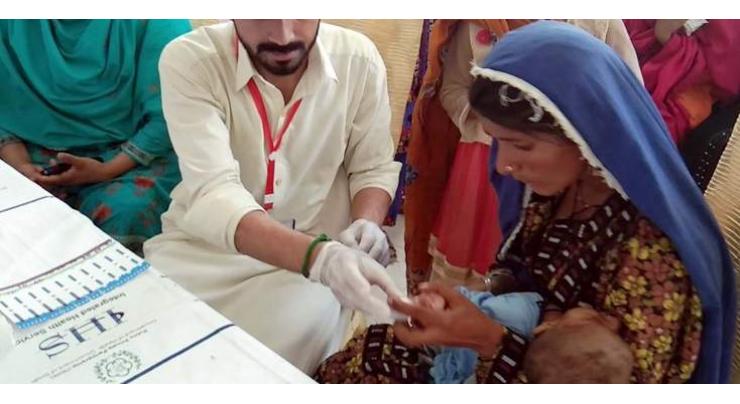 Endowment Fund established for HIV affected people in Sindh
