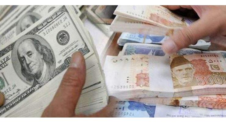 Dollar bounced by Rs2.94 in interbank, closed at Rs155.84
