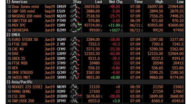 Hong Kong stocks end with healthy gains 18 June 2019	
