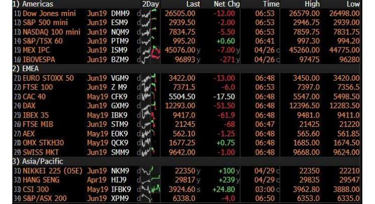 European stock markets steady at open 19 June 2019
