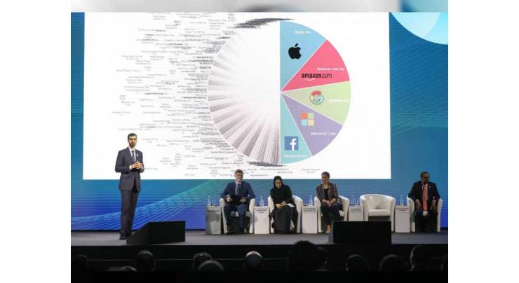 Aqdar World Summit highlights UAE model on &#039;The Strategic Pillars to Empower Communities and Youth’