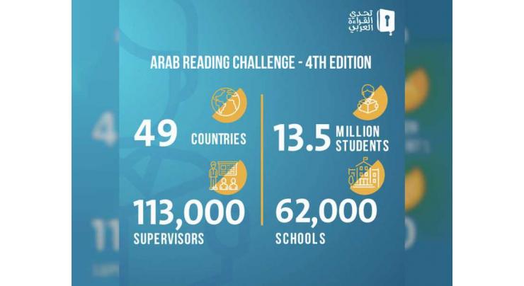 Arab Reading Challenge semi-finals take TV show spin