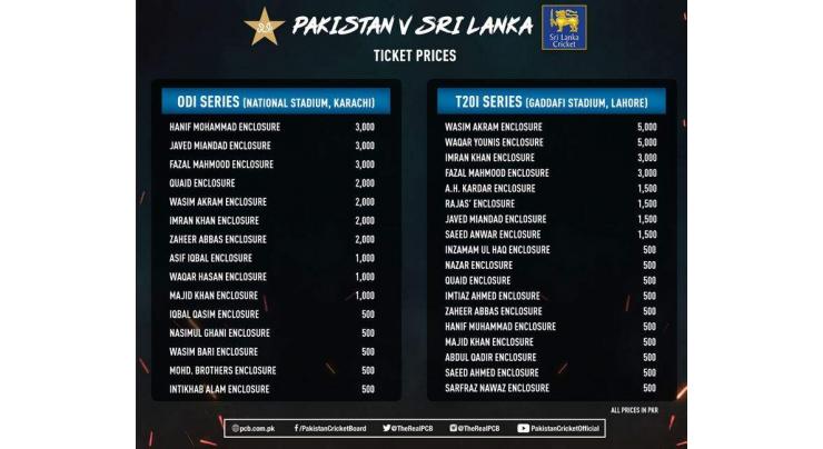 Pakistan squad for Sri Lanka ODIs announced