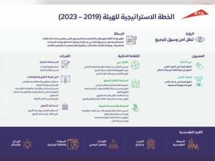 طرق دبي تعتمد خطتها الخمسية  2019 ـ- 2023