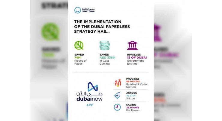 Government entities to provide consumer services via &#039;Dubai Now&#039; app