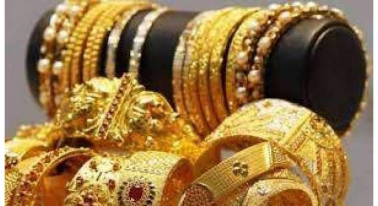 Bullion rates in Hyderabad gold market
