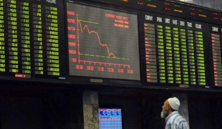 Pakistan Stock Exchange gains 322 points to close at 33,762 points 24 Oct 2019