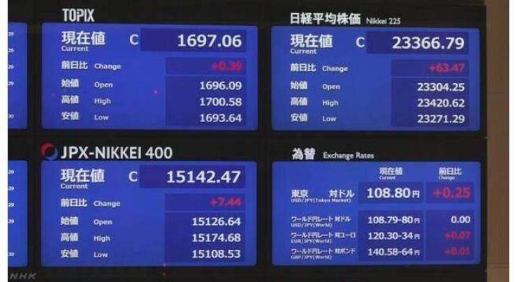 Tokyo shares close higher 18 November 2019 
 