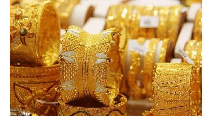 Gold Rates in Pakistan on Tuesday 19 Nov 2019