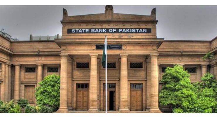 State Bank of Pakistan reserves up by $ 431 mln
