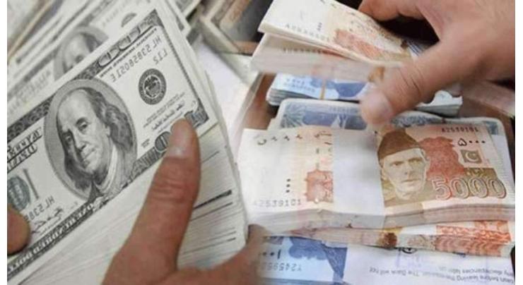 Dollar loses further against rupee
