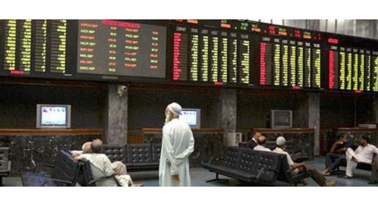 Pakistan Mercantile Exchange Limited's index closes at 4,282 bn points
