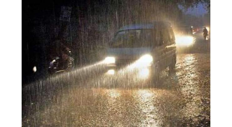 Rain forecast for city
in Bahawalpur	