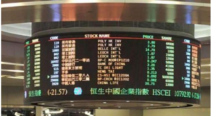 Hong Kong stocks open slightly higher
