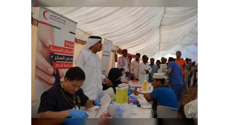 Over 53,000 beneficiaries from ERC aid in Umm Al Qaiwain in 2019