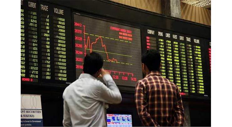The Pakistan Stock Exchange (PSX) loses 400 points to close at 41,898 points
