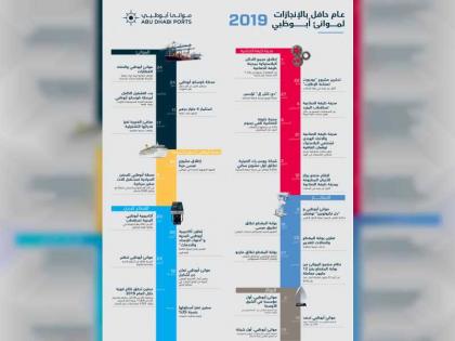تقرير / موانئ أبوظبي تسجل إنجازات لافتة وأداء متميزا خلال 2019 