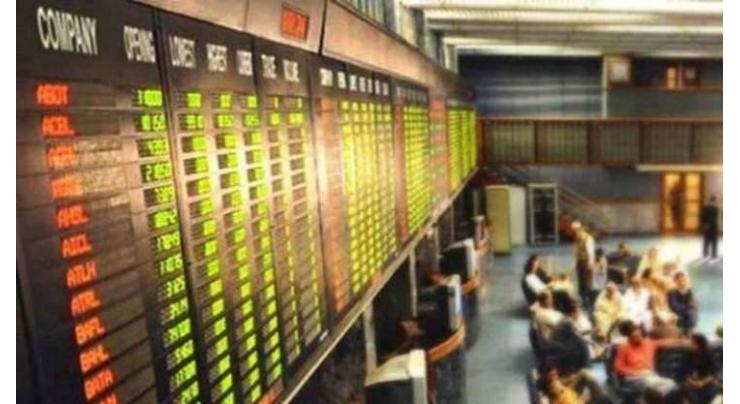 Pakistan Stock Exchange gains 636 points to close at 37,695 points 10 Mar 2020
