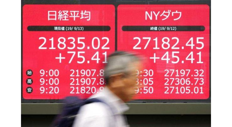 Tokyo's Nikkei edges up after US gains on oil price spike
