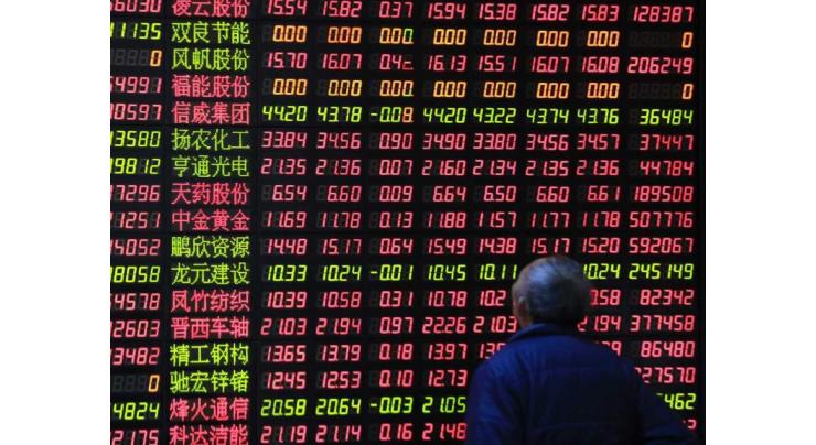 Hong Kong stocks end on a high 06 April 2020
 