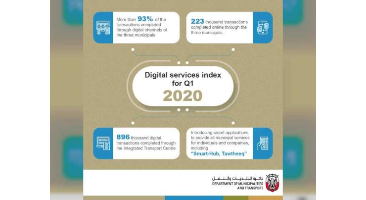 DMT completes over one million digital transactions during Q1 2020