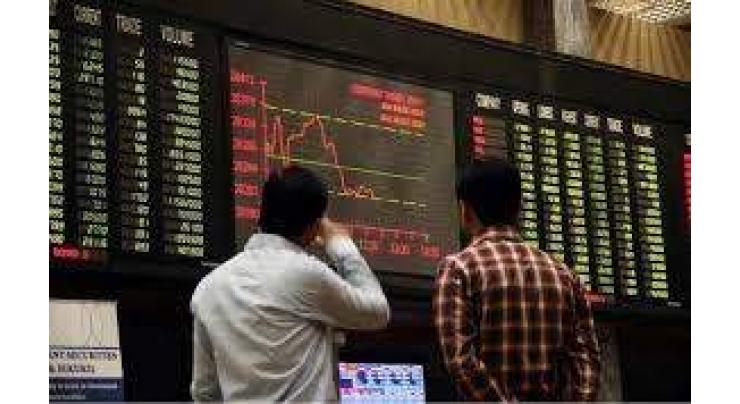 The Pakistan Stock Exchange (PSX)  loses 195 points to close at 33,916 points
