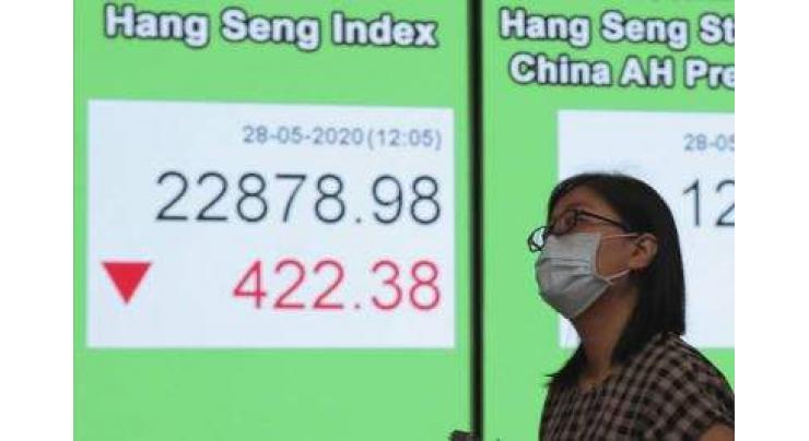 Most markets cheered by reopening moves, Hong Kong suffers losses

