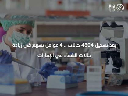 بعد تسجيل 4804 حالات .. 4 عوامل تسهم في زيادة حالات الشفاء في الإمارات