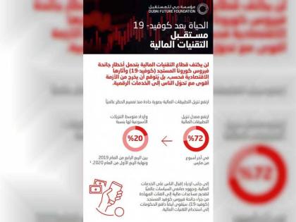 مؤسسة دبي للمستقبل: التكنولوجيا المالية تسجل نمواً متسارعاً في المنطقة