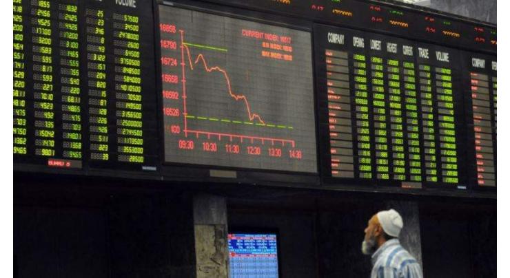 The Pakistan Stock Exchange (PSX) witnesses nominal decline of 6.63 points to close at 34,408 points

