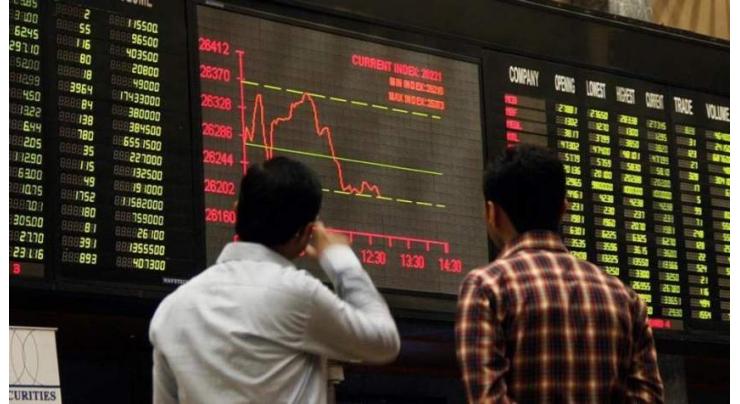 Pakistan Stock Exchange gains 231 points to close at 34,350 points 05 June 2020
