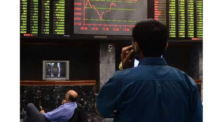Pakistan Stock Exchange gains 242 points to close at 34,181 points 29 June 2020
