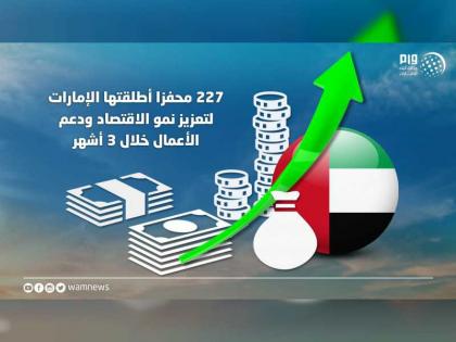 227 محفزا أطلقتها الإمارات لتعزيز نمو الاقتصاد ودعم الأعمال خلال 3 أشهر