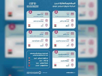 مليون مبرمج عربي تعلن قائمة أفضل 5 مشاريع مبتكرة في خدمة المجتمع