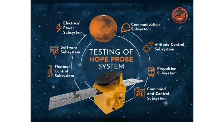 Final checks under way ahead of the Hope Probe’s launch on July 15