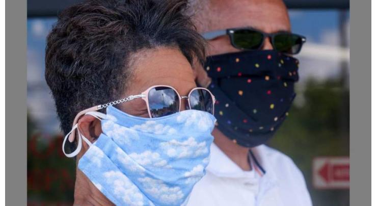 Record High 86% of Americans Report Using Face Masks for Coronavirus Protection - Poll