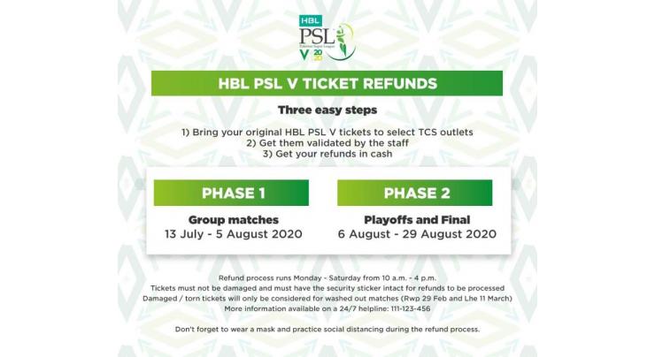 PCB announces HBL PSL 2020 tickets refund details