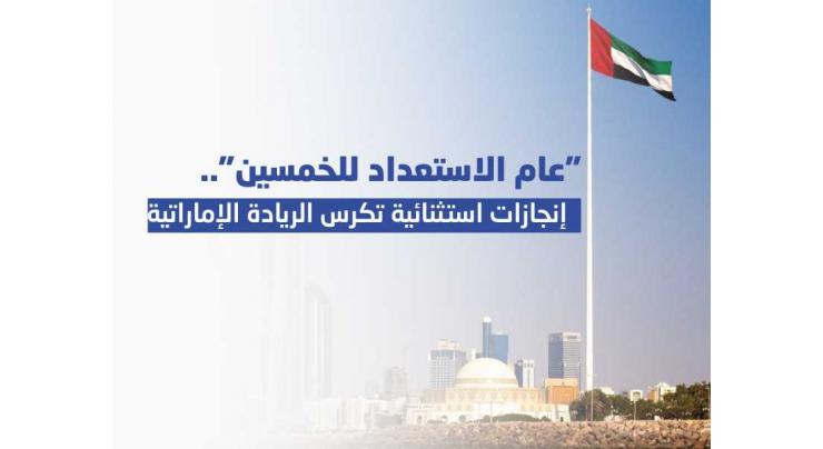 &#039;Year of Preparations for the Next Fifty Years&#039; will contribute to country’s development process
