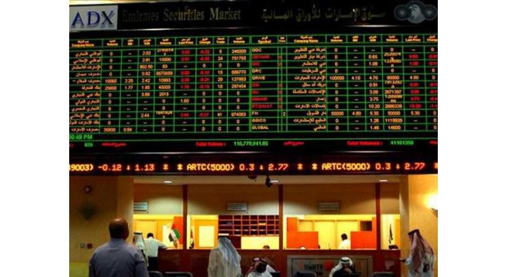UAE stocks gain AED15.8 bn Monday