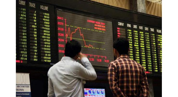 Pakistan Stock Exchange witnesses bearish trend as KSE-100 down by 114.93 points
