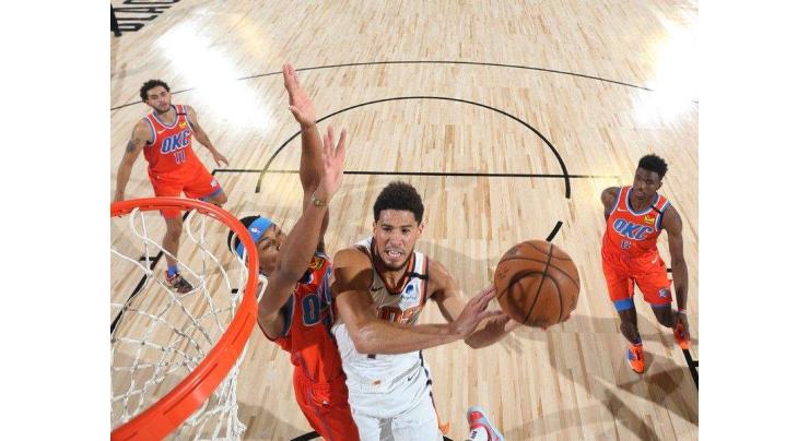 Joy of six for Suns as Booker extends unbeaten streak
