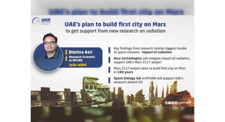 UAE’s planned city on Mars to get help from NYUAD research on radiation