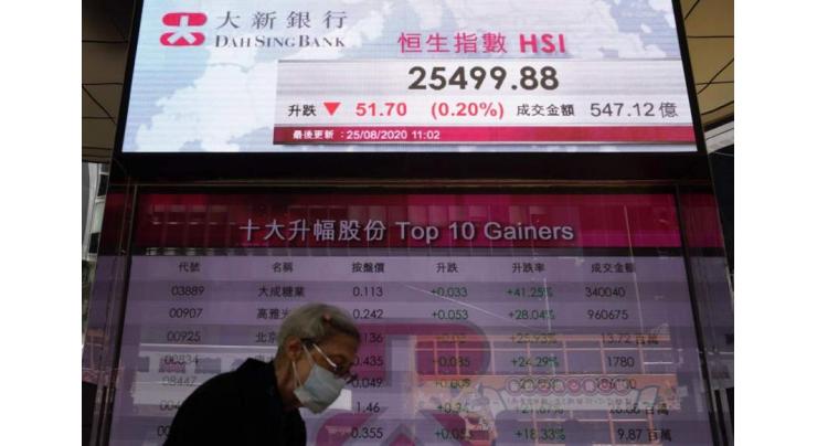 Hong Kong stocks end sharply lower
