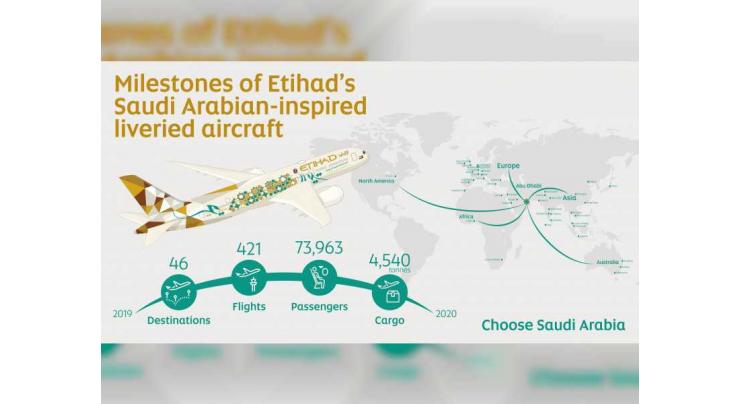 Etihad Airways celebrates Saudi Arabia&#039;s 90th National Day